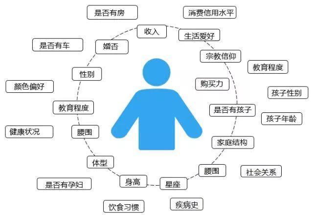 域名转让流程_域名转让流程图 域名转让流程_域名转让流程图（域名正规转让流程） 搜狗词库